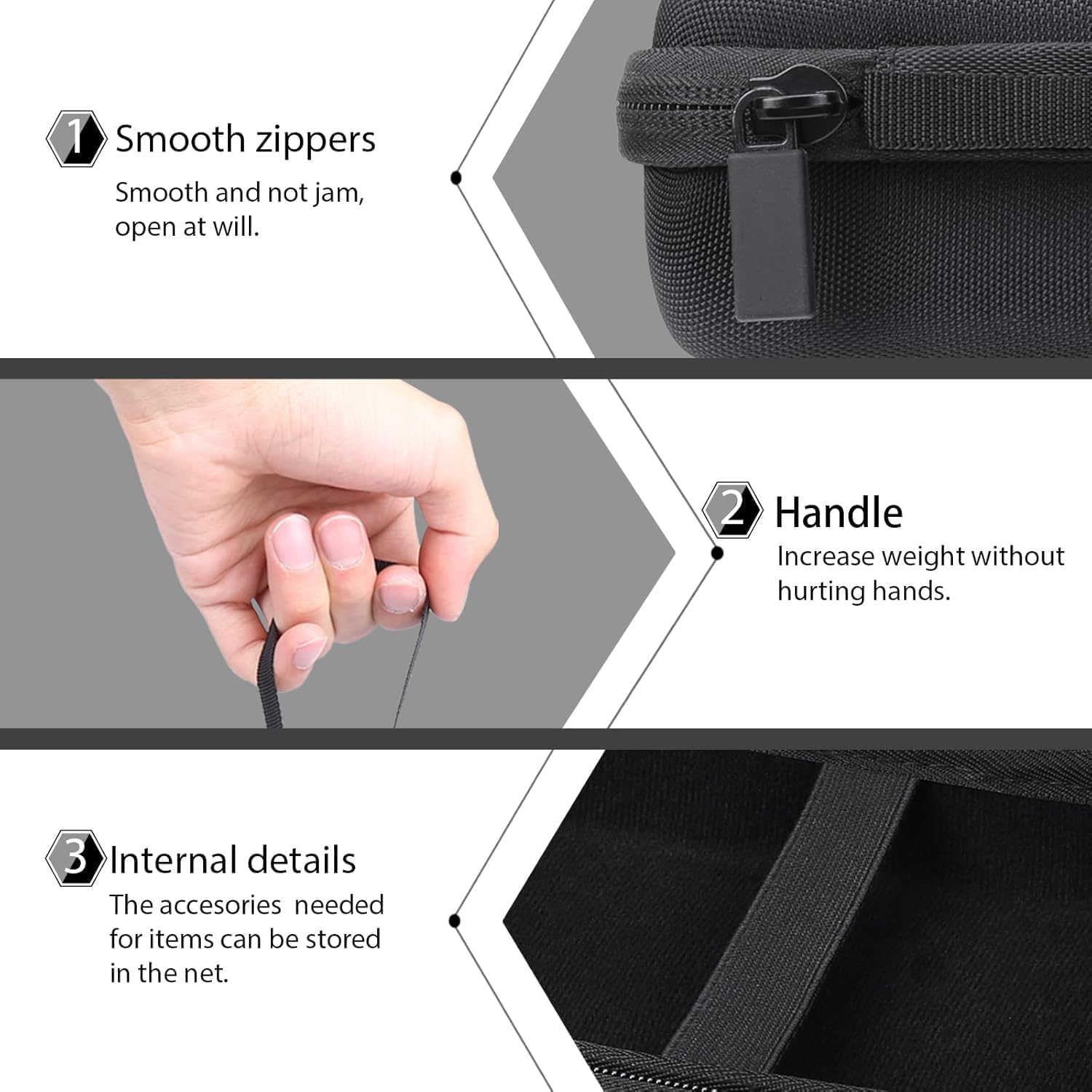 Hard Carrying EVA Case For Anb - Retro Gaming Anbernic 评论和价格