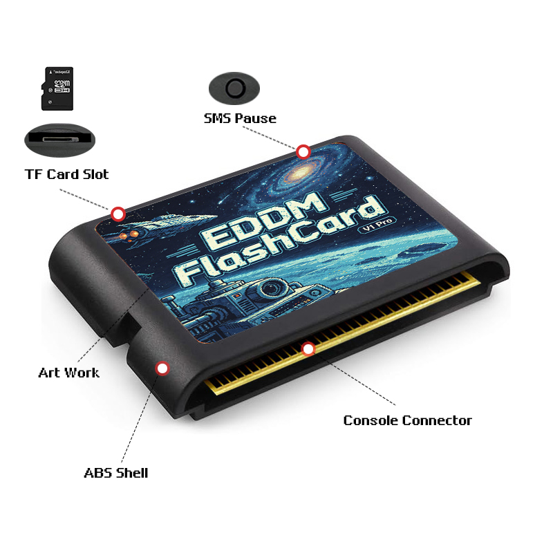 3000 In 1 EDMD Game Cartridge  - Retro Gaming Kit 评论和价格