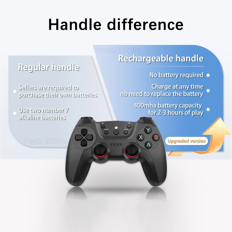 2026 New X2 Ultra Game Stick 4 - Retro Gaming For Tv 评论和价格