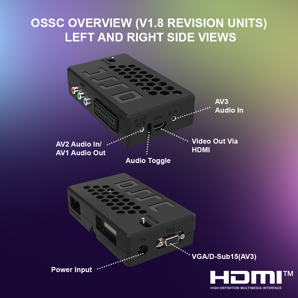 Bitfunx OSSC HW V1.8 Open Sour - Retro Gaming Hard Drive 评论和价格