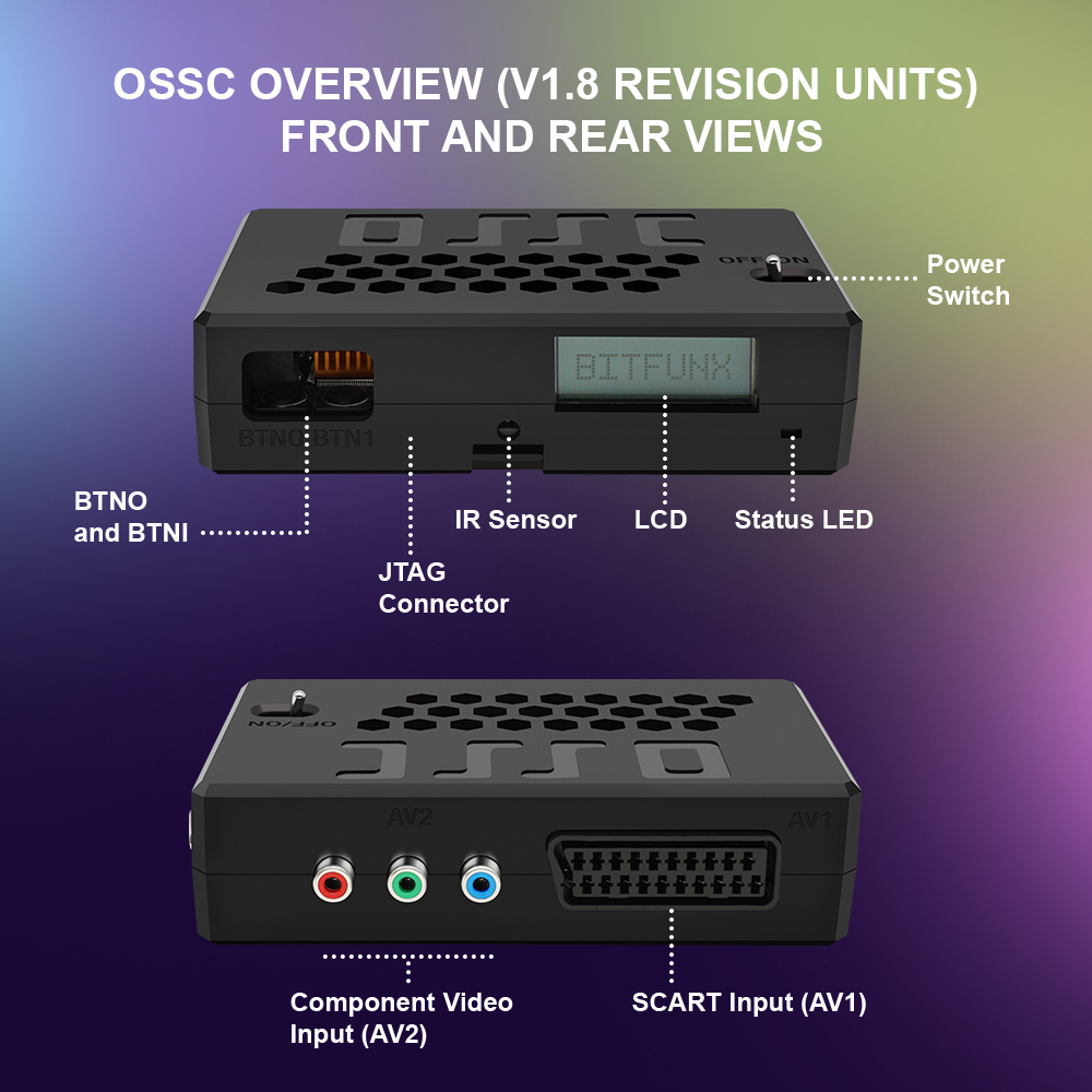 Bitfunx OSSC HW V1.8 Open Sour - Retro Gaming Hard Drive 评论和价格