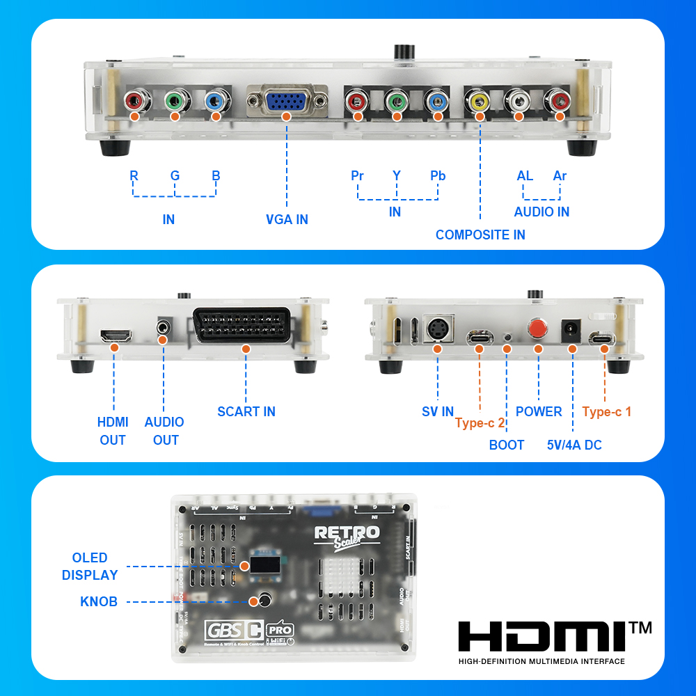 RetroScaler GBS Control Pro GB - Retro Gaming Hard Drive 评论和价格