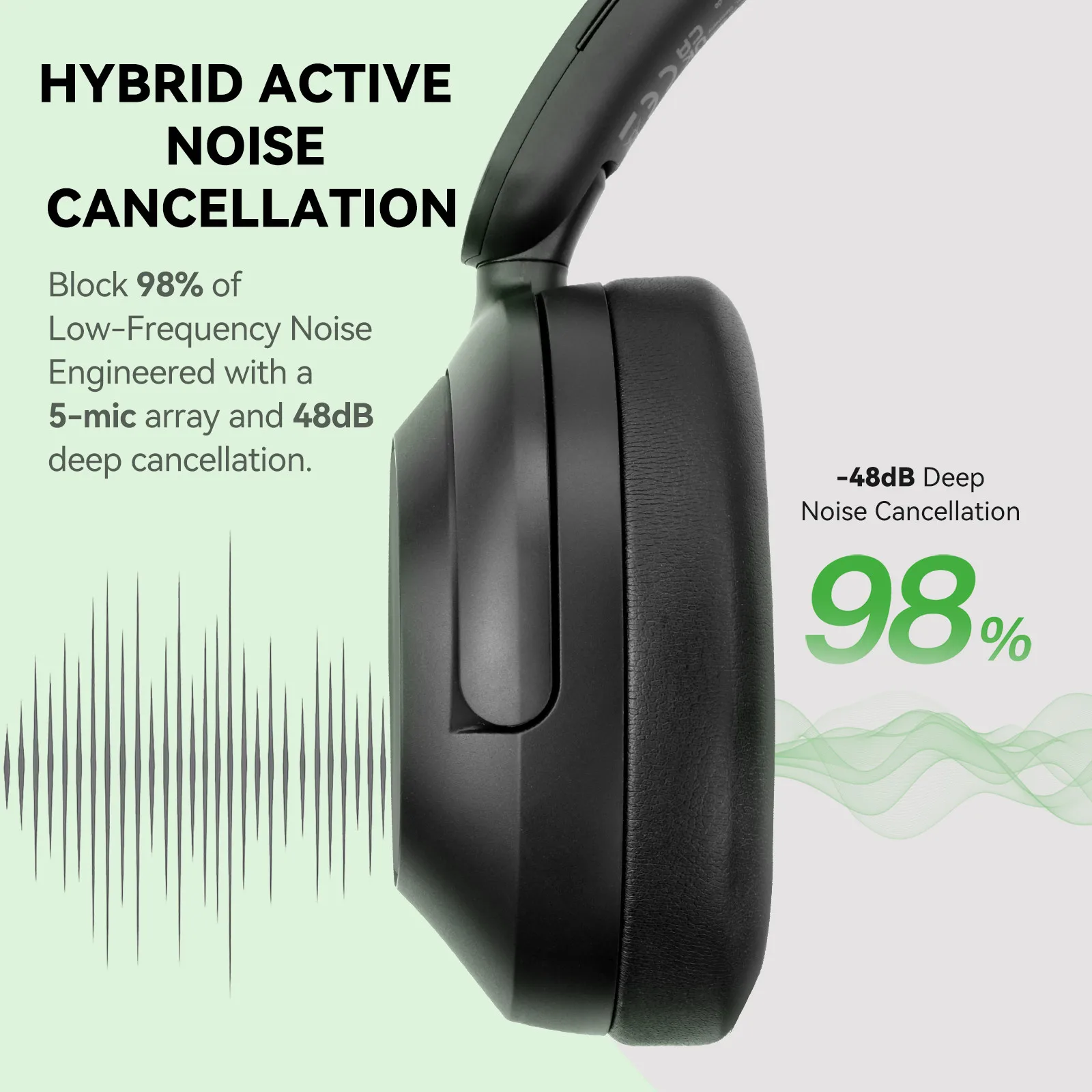 Oneodio A6 ANC Wireless Blueto - Retro Gaming Headset 评论和价格