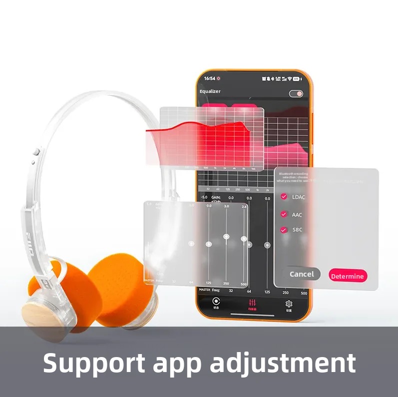 FiiO EH11 Wireless Headphones  - Retro Gaming Headset 评论和价格
