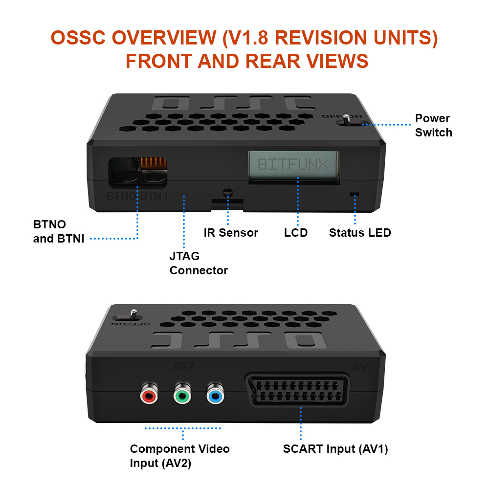OSSC Upscaler HDMI™ Converter  - Retro Gaming Hard Drive 评论和价格