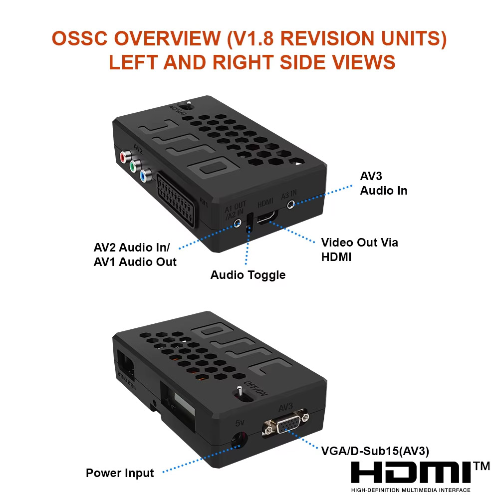 OSSC Upscaler HDMI™ Converter  - Retro Gaming Hard Drive 评论和价格