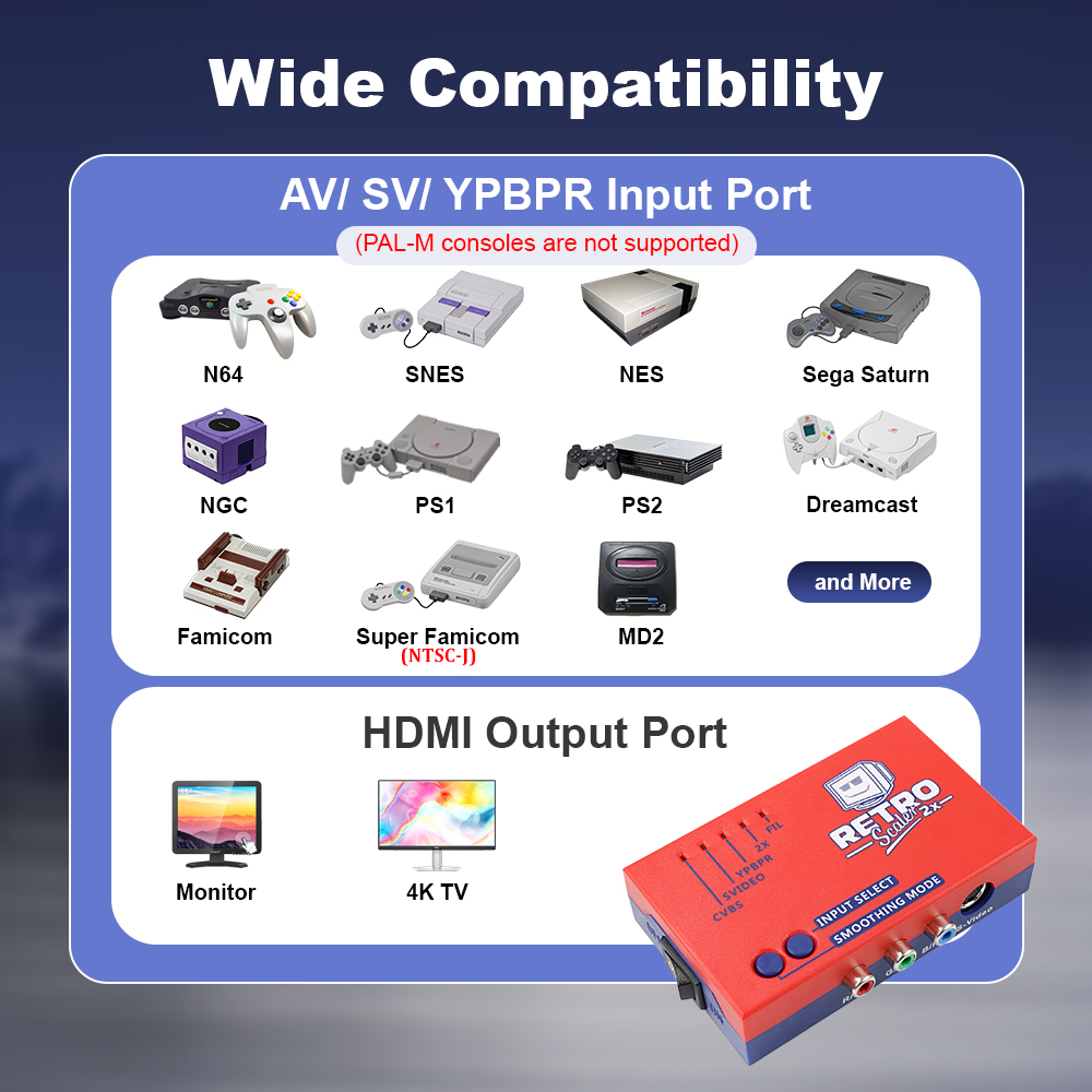 RetroScaler2x AV to HDMI® Conv - Retro Gaming Hard Drive 评论和价格